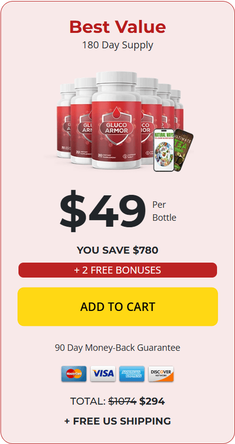 sugarsync glyco optimizer buy now 6 bottles